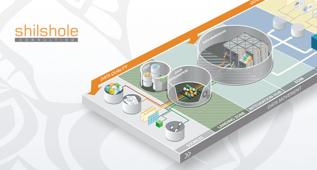 Shilshole Consulting